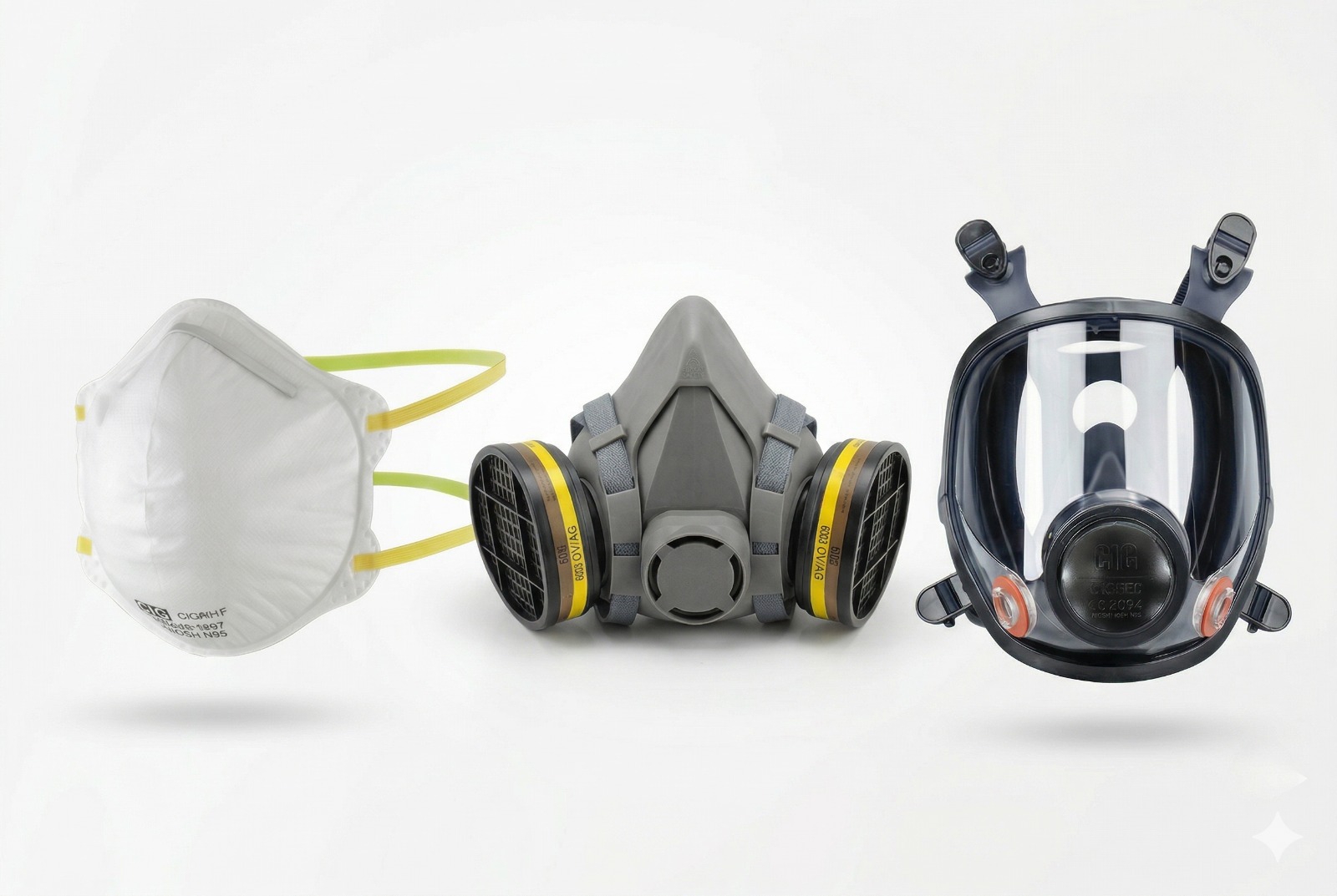 BERKAT SAFETY: The Premier Industrial Respirator Distributor for Maximum Protection (2026 Educational Guide) - 2